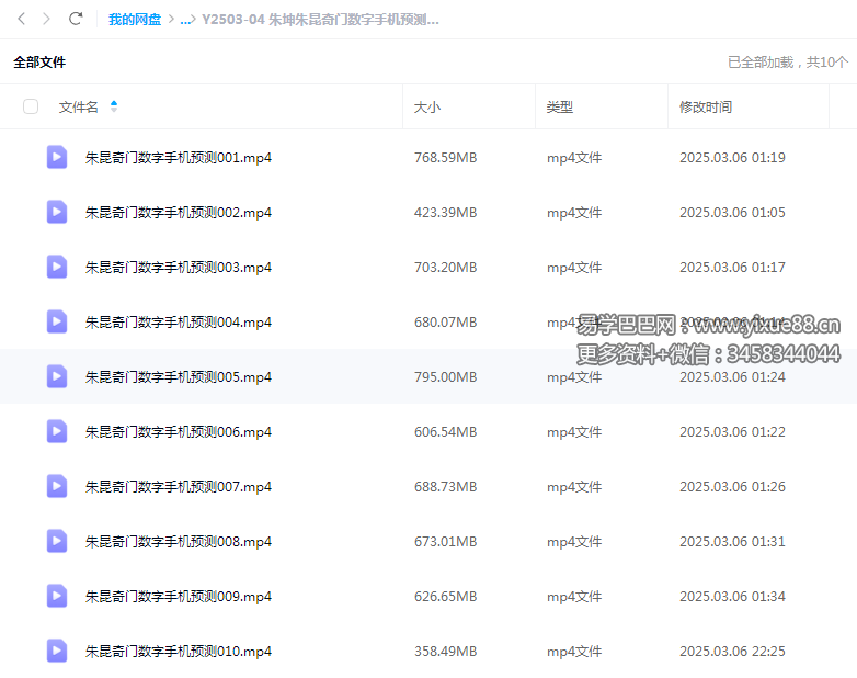 朱坤朱昆奇门数字手机预测十七期10集-真传国学