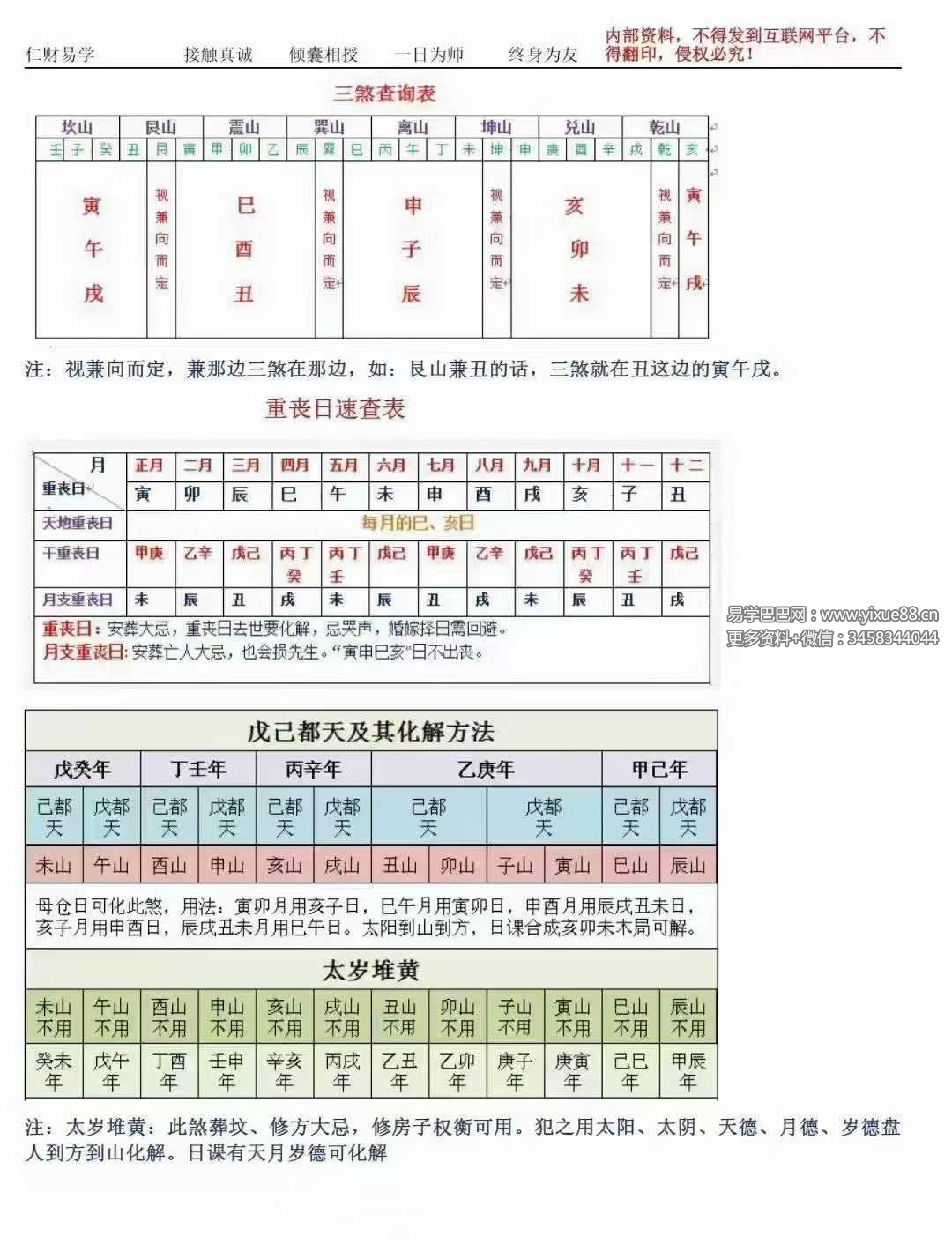 图片[6]-《择日神煞速查》39页-真传国学