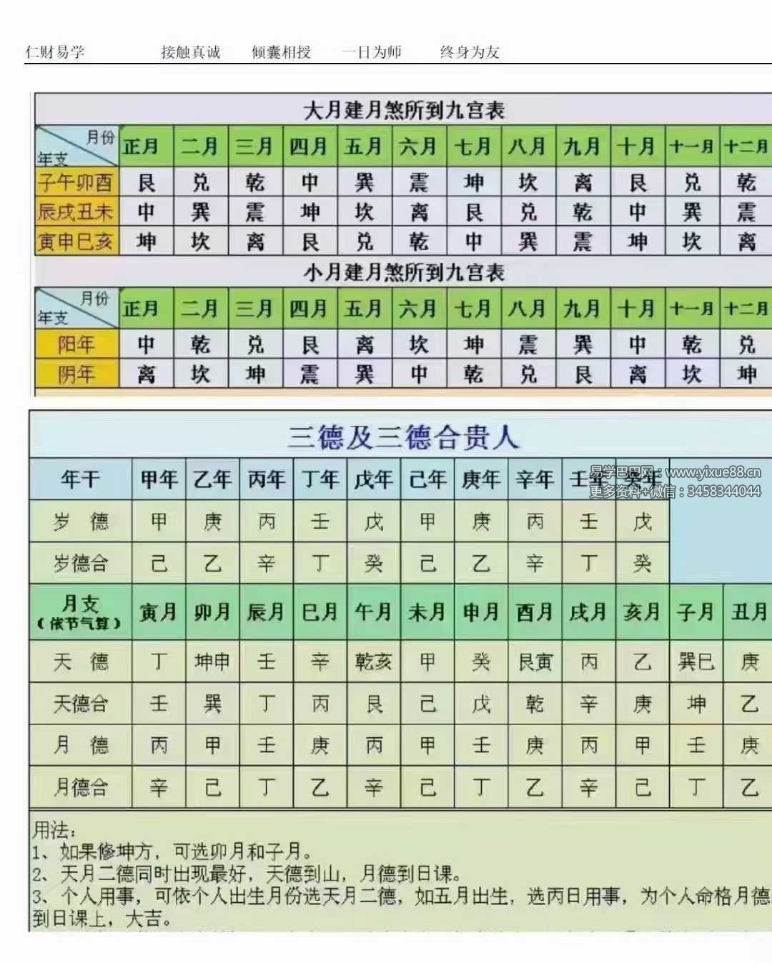 图片[7]-《择日神煞速查》39页-真传国学