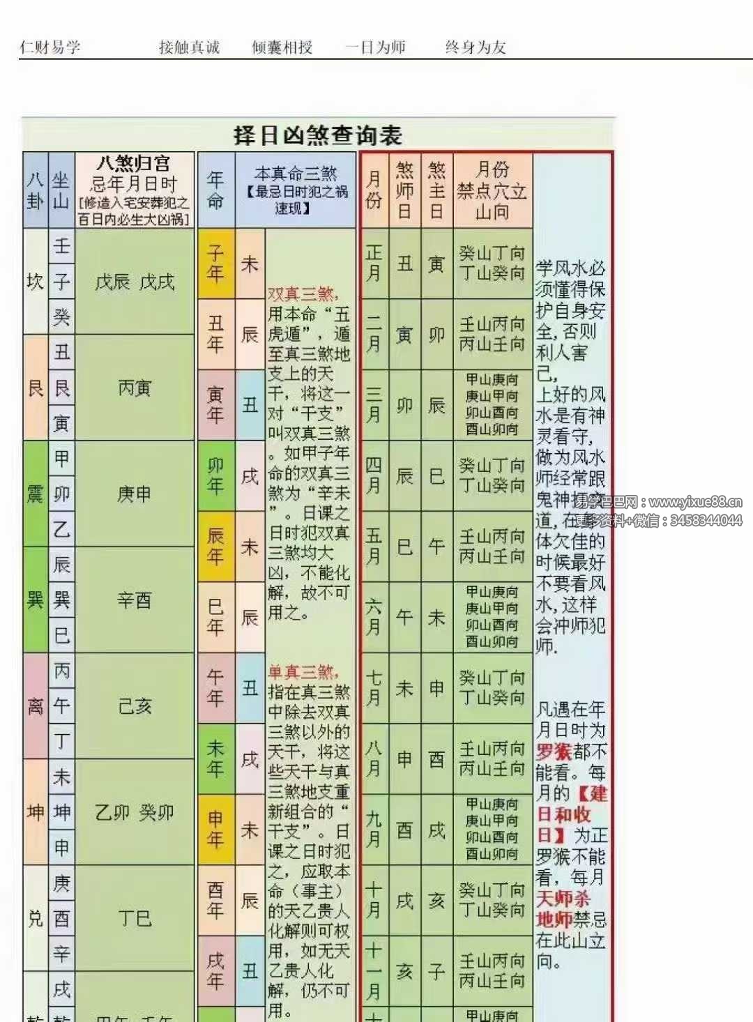 图片[9]-《择日神煞速查》39页-真传国学