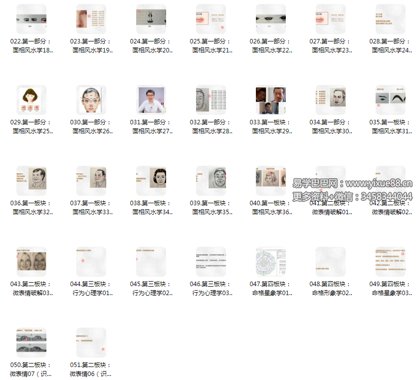 图片[2]-凡焱易学识人术51集（最系统全面的识人术技法）-真传国学
