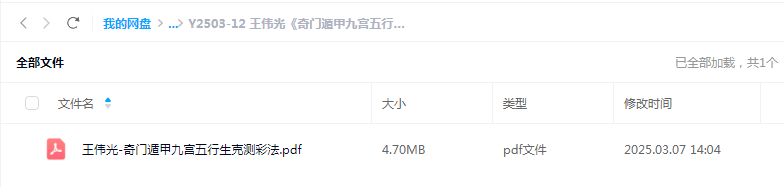 王伟光《奇门遁甲九宫五行生克测彩法》41页-真传国学