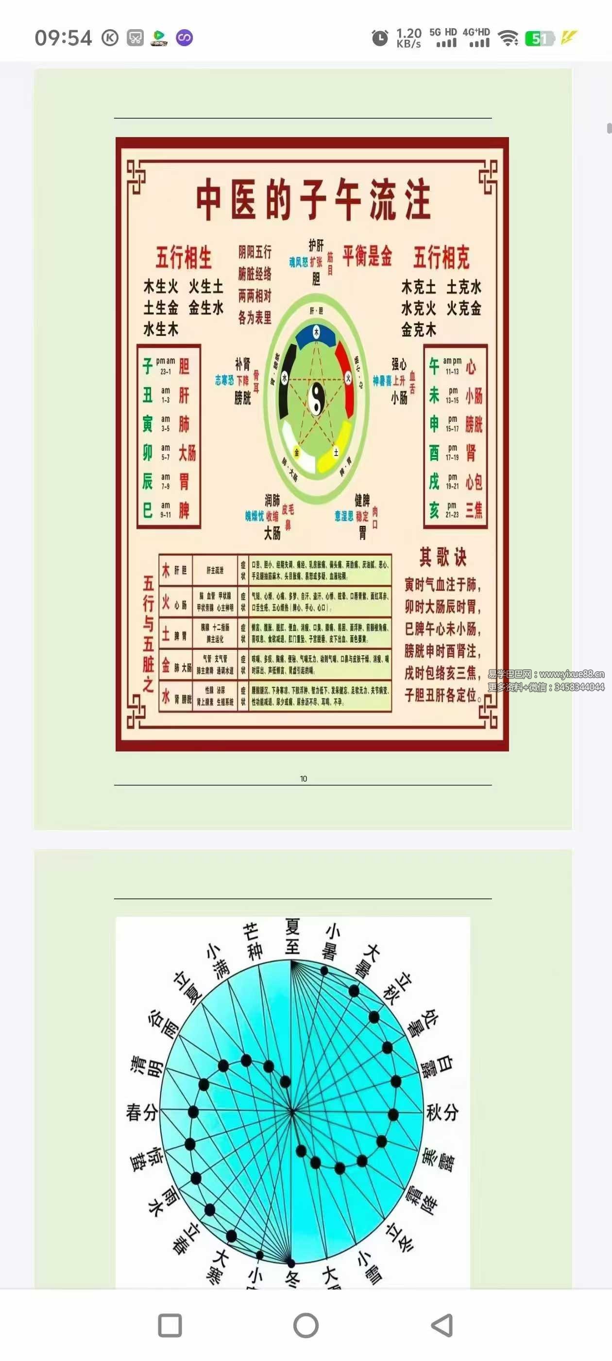 图片[4]-江湖算命口诀秘传《百宝箱》178页-真传国学