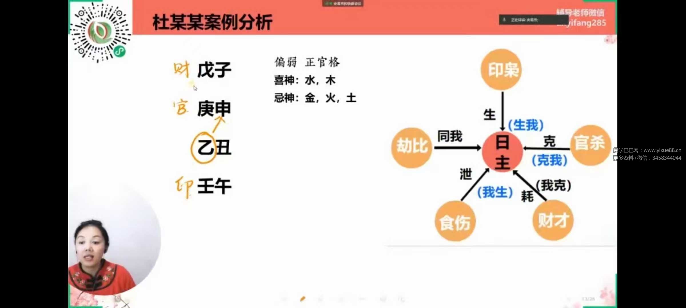 图片[8]-安易芳《四柱八字》37集-真传国学