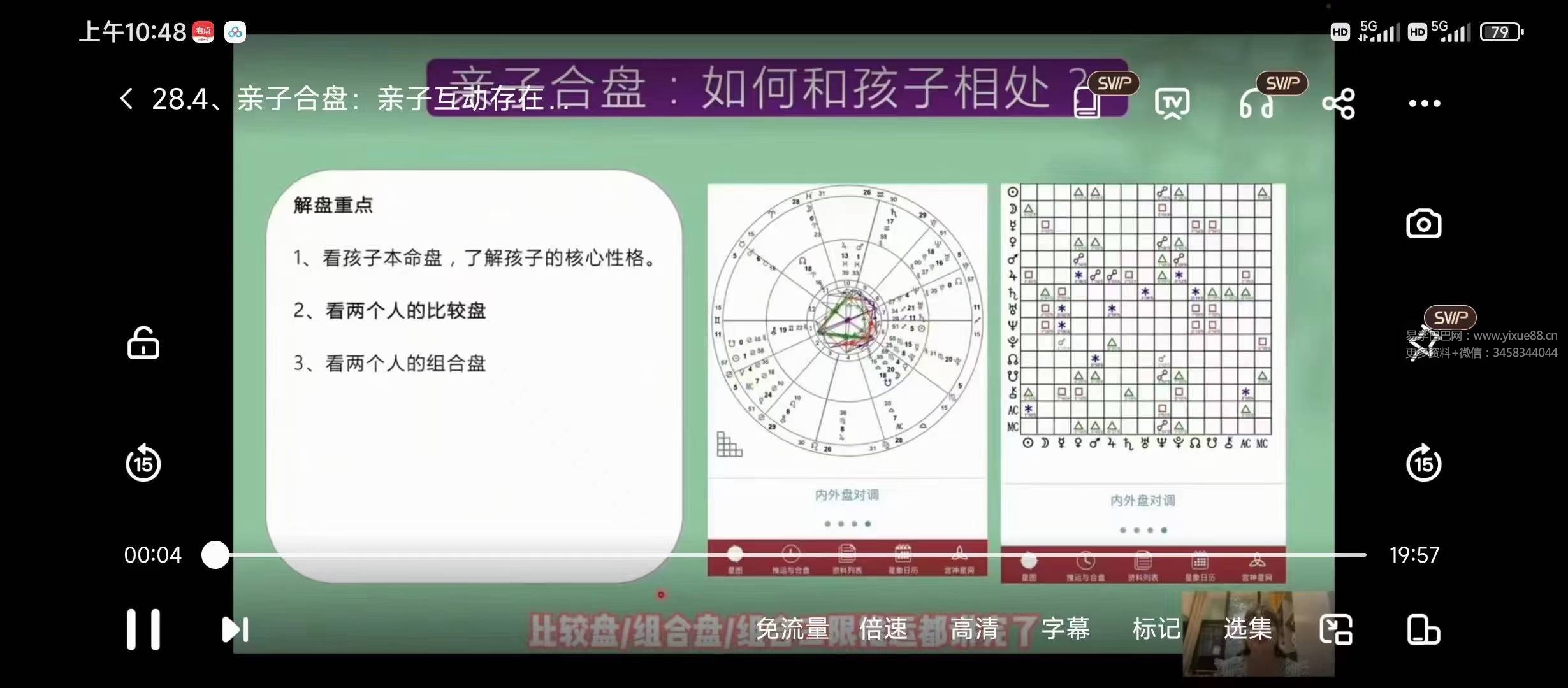 图片[6]-曾庆喜精品：基础+本命盘全解读+5大推运+合盘技法（技术全集）-真传国学