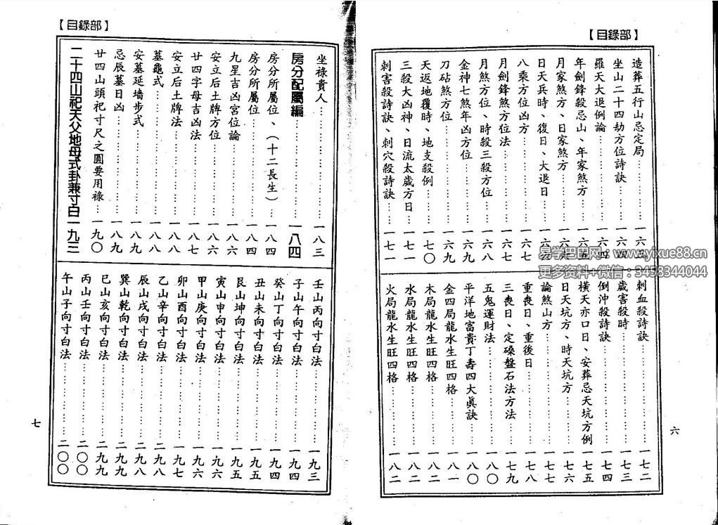 图片[5]-杨太雄《诊穴大观会集》302页-真传国学