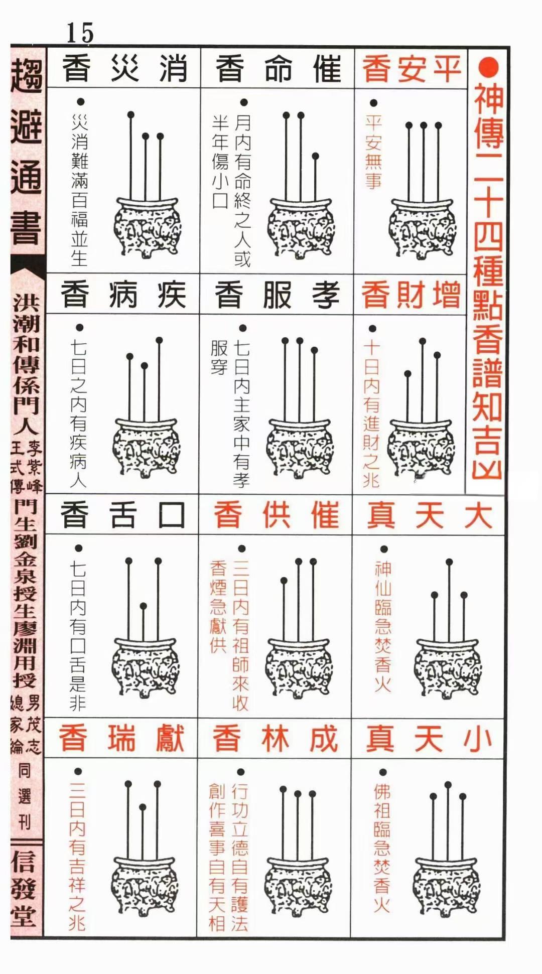 图片[3]-信发堂《廖渊用通书便览》454页-真传国学