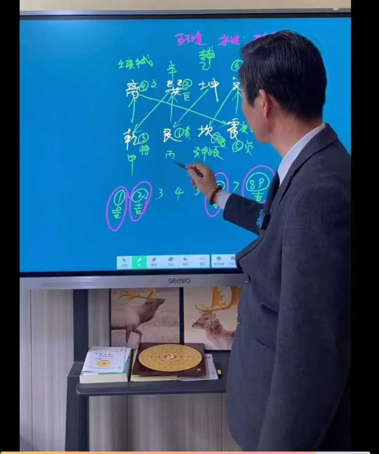 图片[2]-东林易占分金视频60集-真传国学