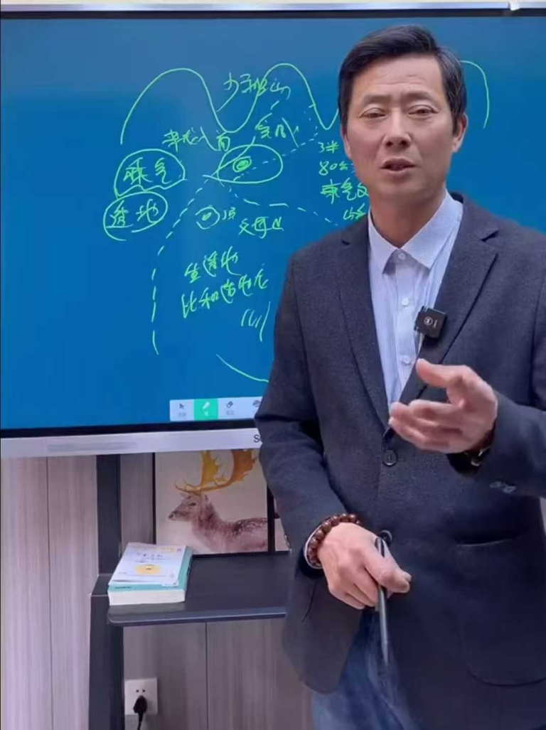 图片[3]-东林易占分金视频60集-真传国学