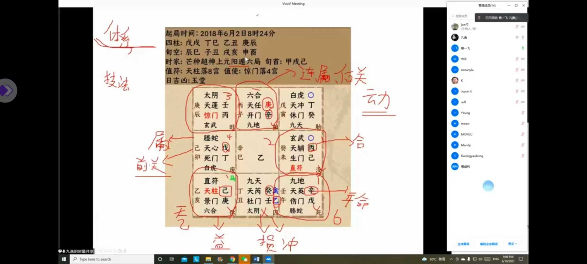 图片[6]-九逸阴盘奇门（初级+中级+高级）全套视频课程-真传国学