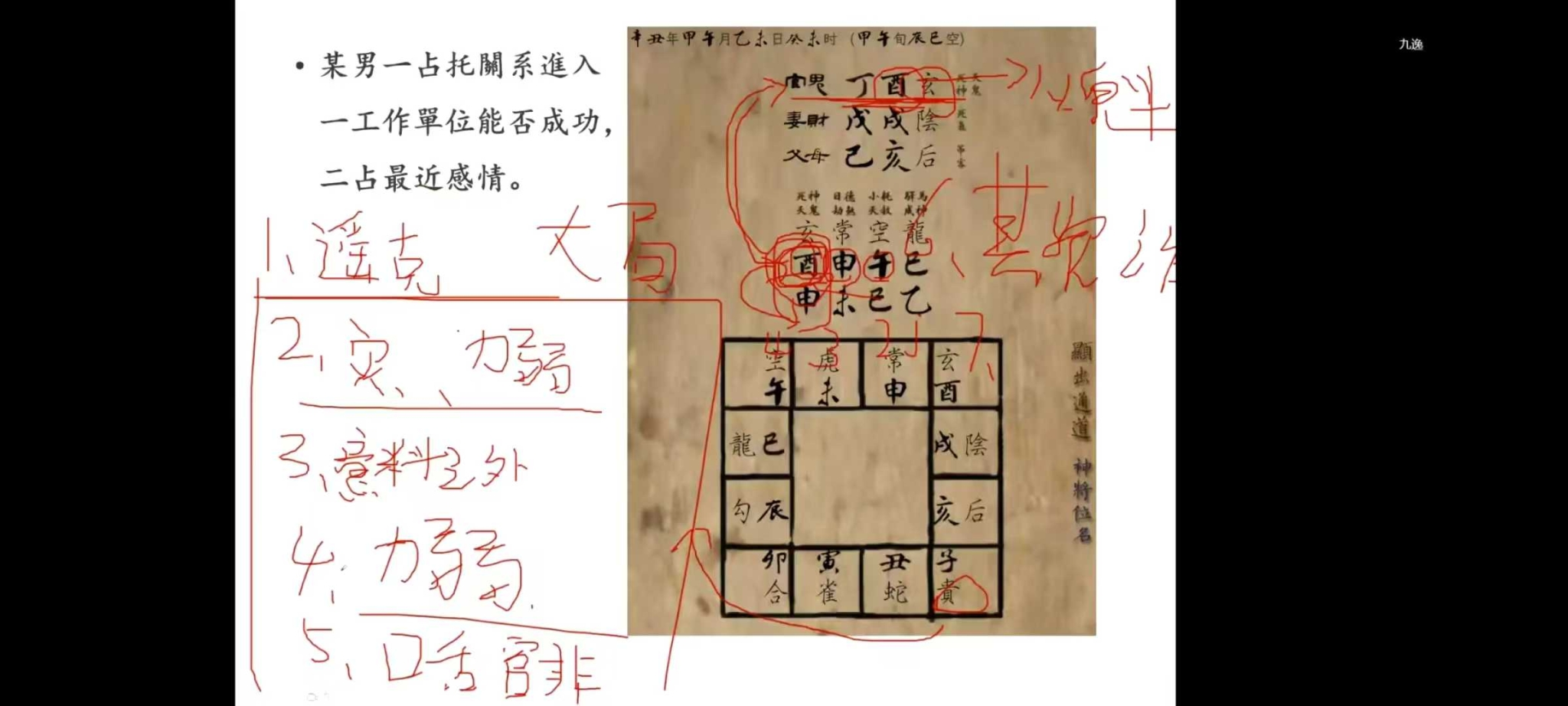 图片[7]-九逸大六壬（初级+中级+高级）全套视频课程-真传国学