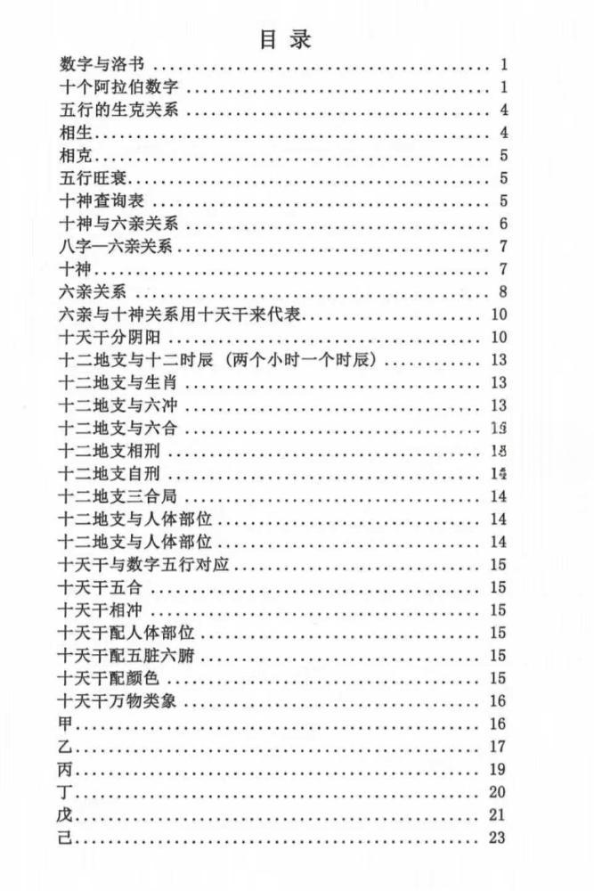 图片[4]-张敬平《数字里的风水》上下册合集-真传国学