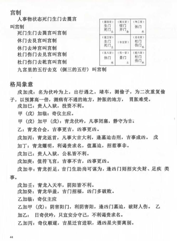 图片[6]-张敬平《数字里的风水》上下册合集-真传国学