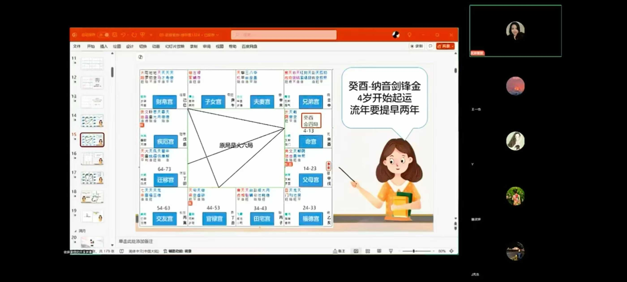 图片[6]-依婷2025年紫微斗数系统班12集-真传国学