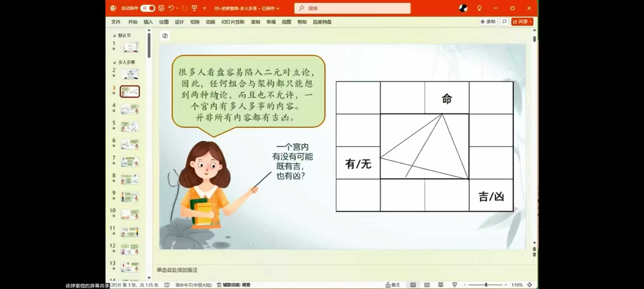 图片[8]-依婷2025年紫微斗数系统班12集-真传国学