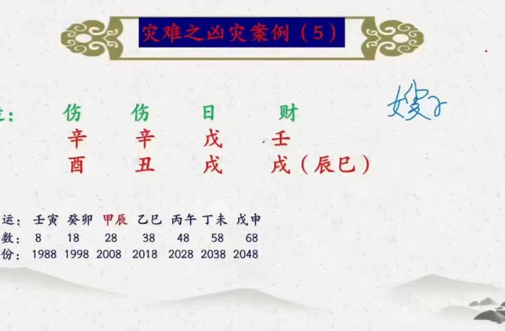 图片[4]-周刚 40节课案例 包含婚姻 财富 健康 学业-真传国学